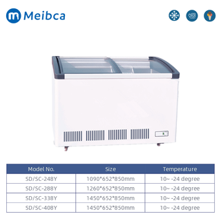 Congeladora Horizontal Tapa Vidrio Curvo DUAL